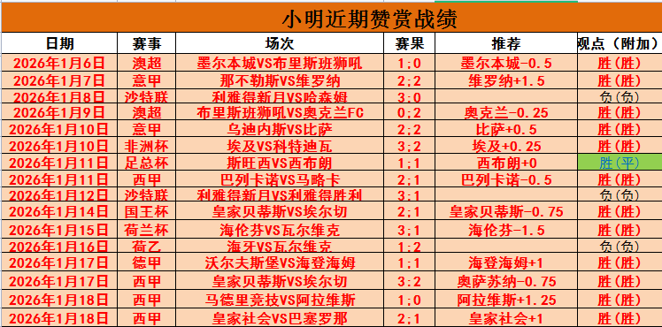 足协广泛招,寻求女足技,术团队要职,好博体育官网,好博体育平台,好博体育链接,好博体育官方