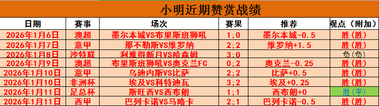 尤文图斯有,意出售科斯,蒂奇,好博体育官网,好博体育平台,好博体育链接,好博体育官方