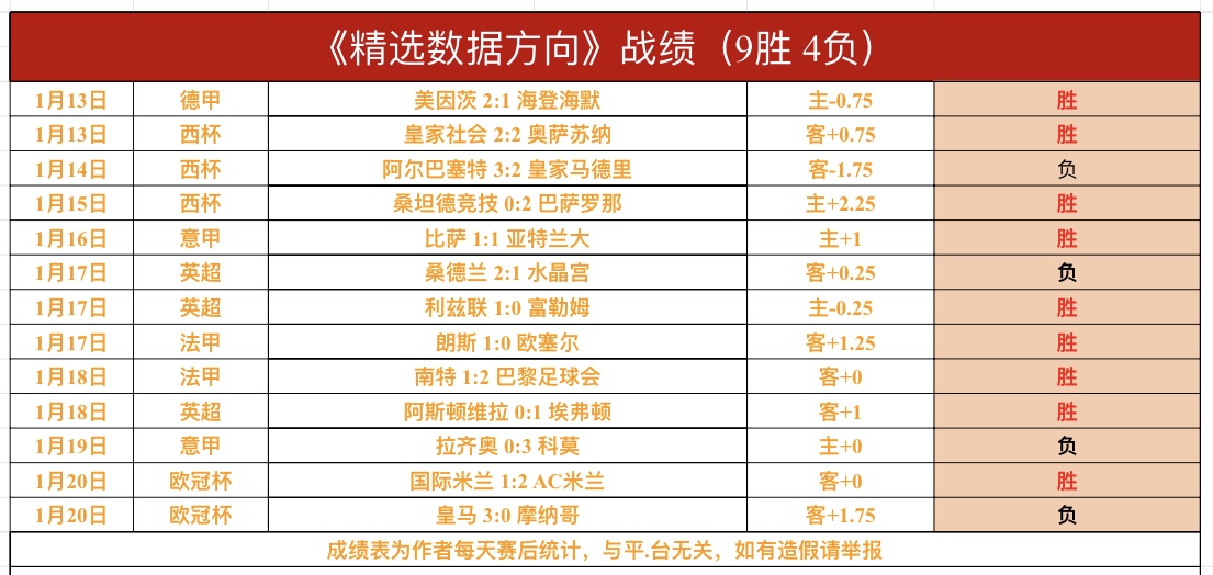 大乐透期号,分析,主场对决客,好博体育官网,好博体育平台,好博体育链接,好博体育官方