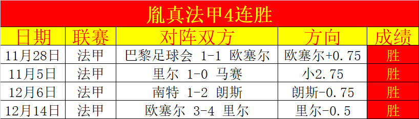 加布里埃尔,荣获阿森纳,对阵切尔西,好博体育官网,好博体育平台,好博体育链接,好博体育官方