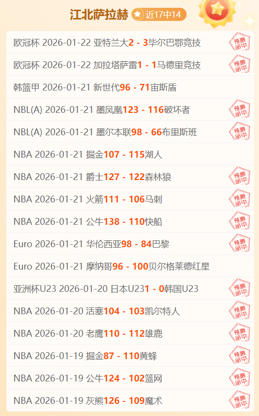 周四,常规赛预测,骑士对阵勇,好博体育官网,好博体育平台,好博体育链接,好博体育官方
