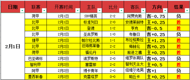 大乐透期号,专家推荐,青年军主场,好博体育官网,好博体育平台,好博体育链接,好博体育官方