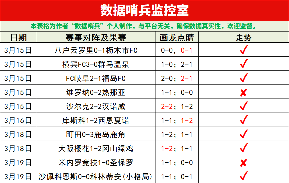 大乐透期号,专家推荐,青年军主场,好博体育官网,好博体育平台,好博体育链接,好博体育官方
