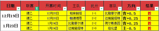 大乐透期号,专家推荐,主场对决客,好博体育官网,好博体育平台,好博体育链接,好博体育官方