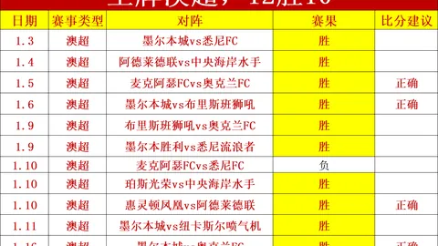央视网体育：蒯曼入选新加坡大满贯女单赛事名单
