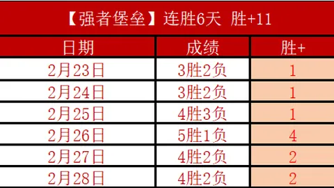 C罗专属宜家水瓶，纯净饮用水伴侣