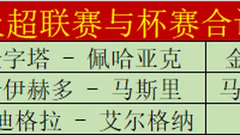 以亚冬会为契机，壮大冰雪产业版图