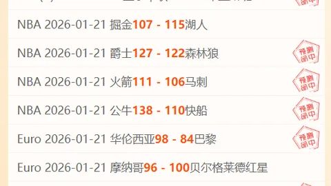 周四310NBA常规赛预测：骑士对阵勇士专家质合分析推荐