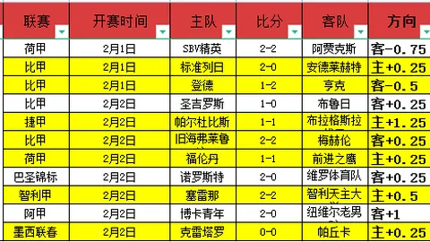 大乐透期号专家推荐：青年军主场冲击质合分析