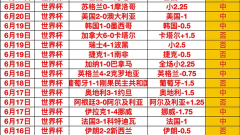 民主刚果主帅信心满满：巴坎布状态正佳，巅峰时刻再现