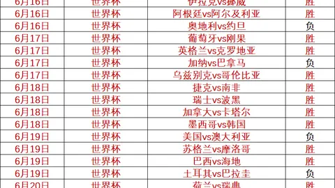 赛事精彩回顾：近9战7胜，信心爆棚，不容错过终极指南